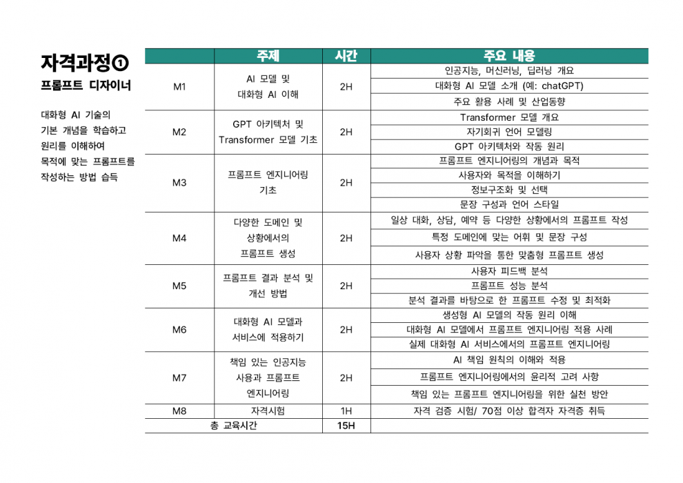 TEST 게시글 입니다. 이미지 0
